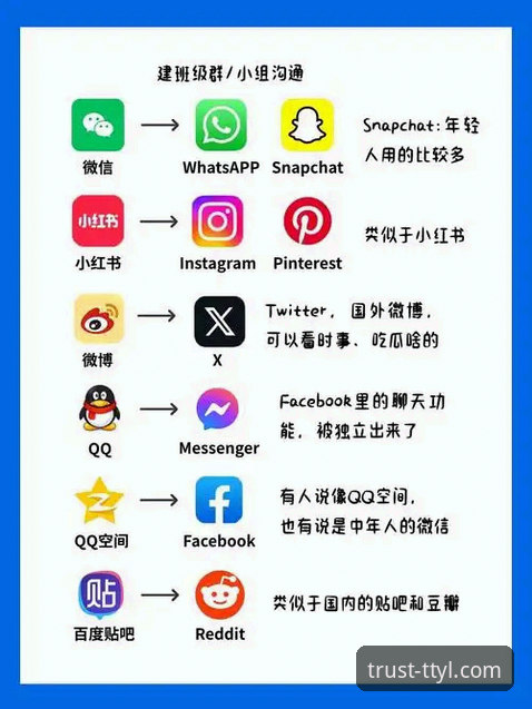 天天娱乐品牌iOS版全面解析：新手用户的操作指南与真实体验